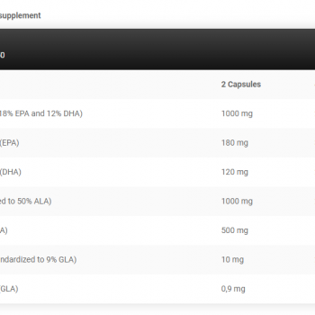 Gold omega FIsh oil By Kevin Levrone  100 caps
